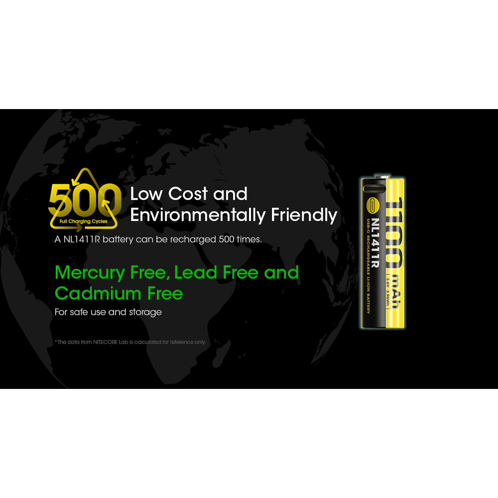 Gambar produk NITECORE Baterai Rechargeable 14500 Li-Ion 3.6V 2A 1100mAh 1 PCS - NL1411R