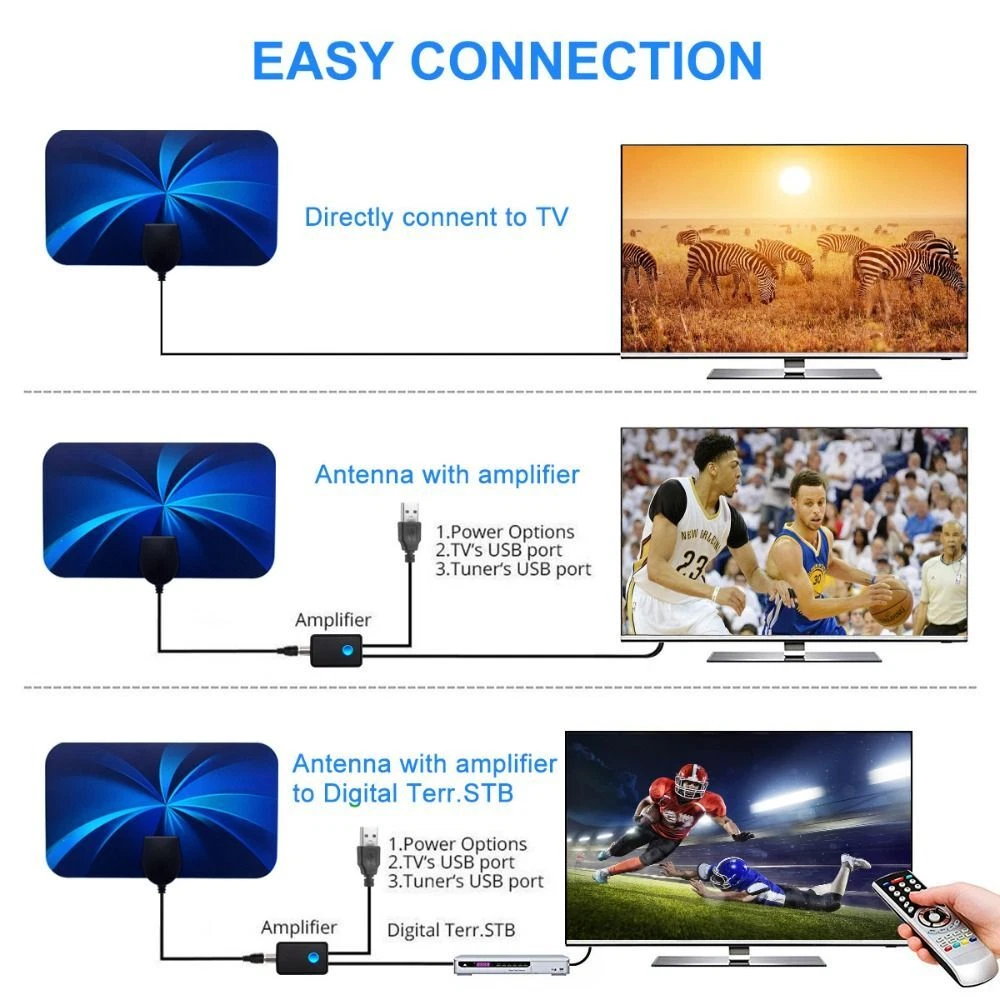Gambar produk TFA Antena TV Digital Indoor DVB-T2 HD 4K 25dB with Signal Booster - T096