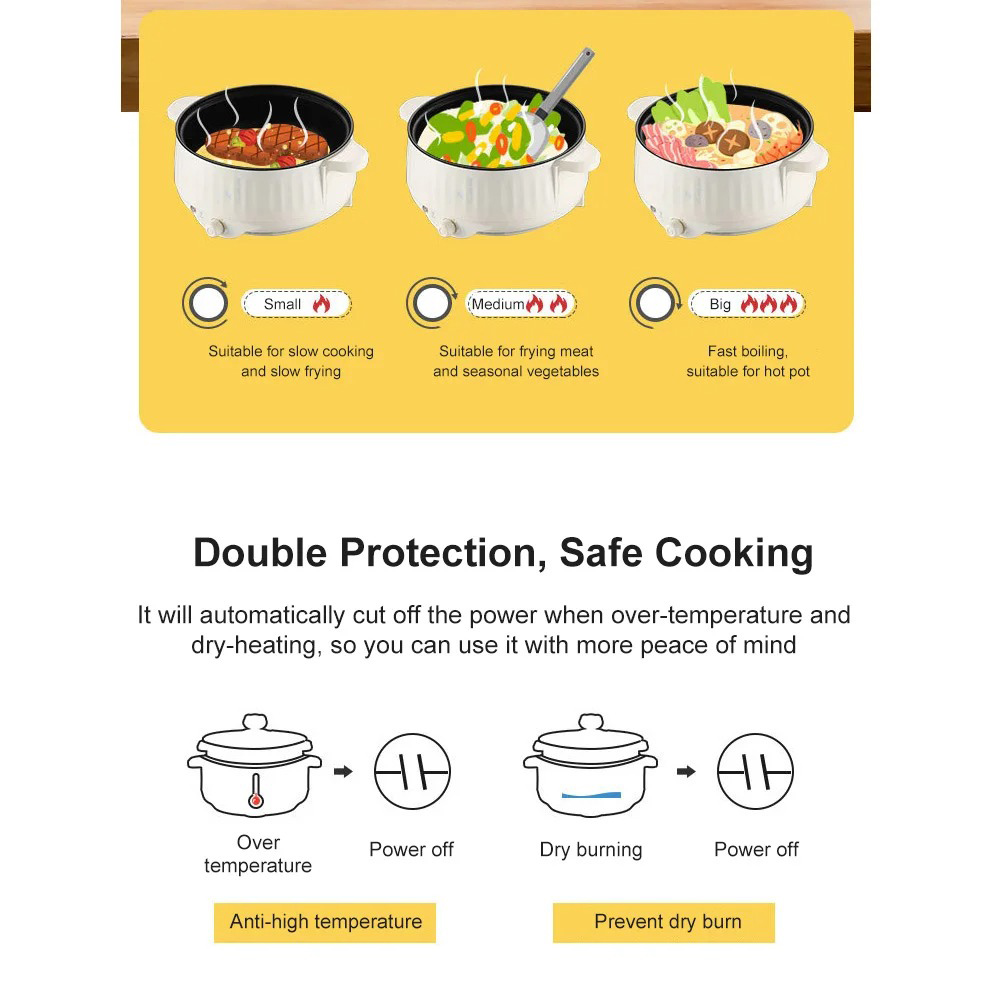 Gambar produk PURRINI Panci Listrik Multifungsi Electric Pan Non Stick 1.7L 400-800W - PR48