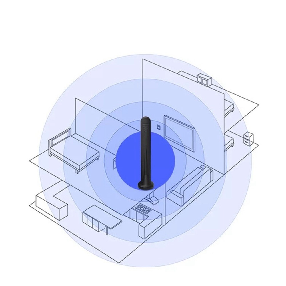 Gambar produk GOXIS Antena Router WiFi Outdoor Waterproof Magnetic 5G SMA Male 15dBi - GS-15