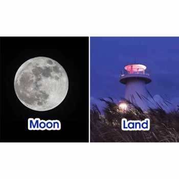 Gambar produk SVBONY Teropong Bintang Astronomical Telescope Portable 400/60mm - SV501P