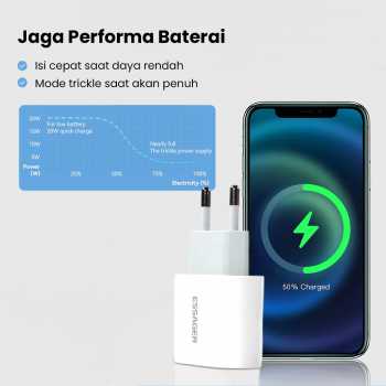 Gambar produk ESSAGER Kepala Kabel Charger USB Type C Fast Charging PD 20W - ES-CD30