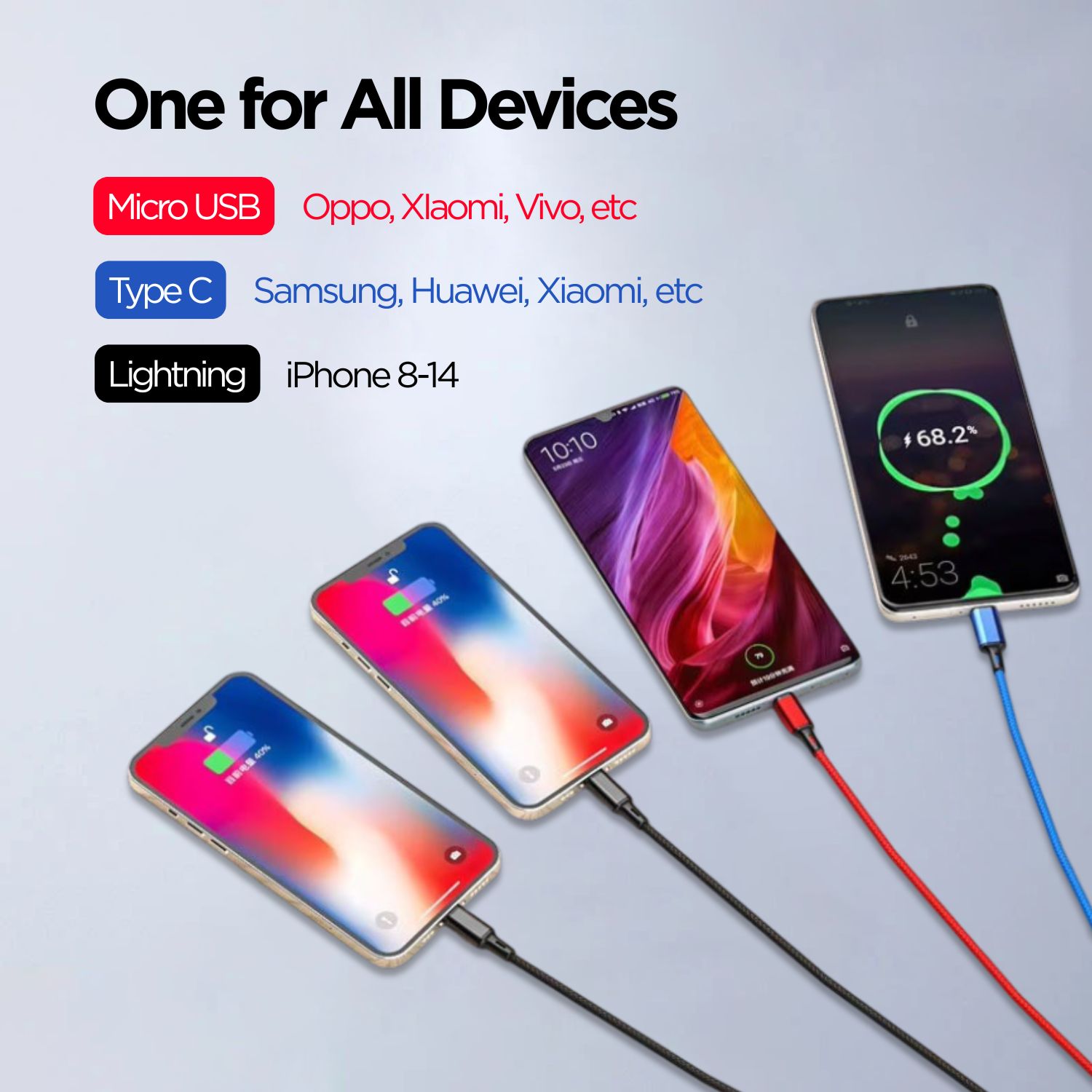 Gambar produk IBNUNU Kabel Charger 4in1 Fast Charging Cable Nylon Braid 3A - IB04