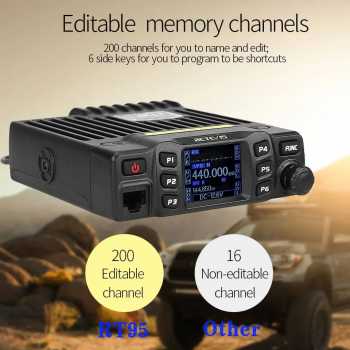 Gambar produk RETEVIS Radio Rig Dual Band UHF VHF 200 Channel Digital Display 25W - RT95
