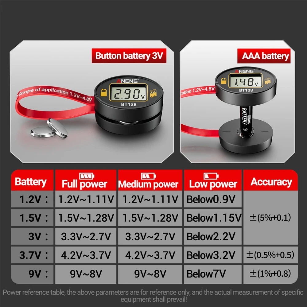 Gambar produk ANENG Tester Baterai Magnetic Universal Digital Display AA AAA 18650 - BT138
