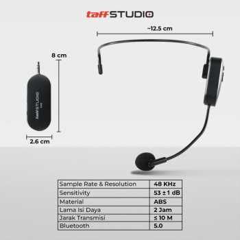 Gambar produk TaffSTUDIO Wireless Microphone 2.4G Headset 2 PCS with Receiver - SI02