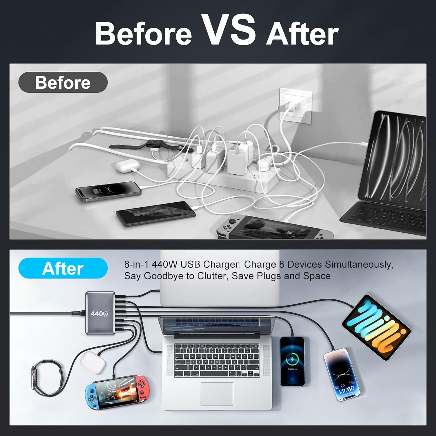 Gambar produk STONEGO Charger Station Fast Charging Multi Port USB Type C GaN3 440W - YMX-440W