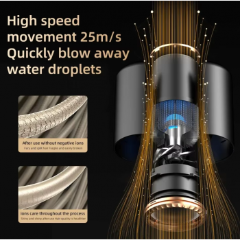 Gambar produk HOMEFISH Pengering Rambut Professional Hair Dryer Hot Cold 2400W - F33