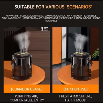 Gambar produk HAOYUNMA Air Humidifier Ultrasonic Aromatherapy Diffuser Light 3L - HO-02