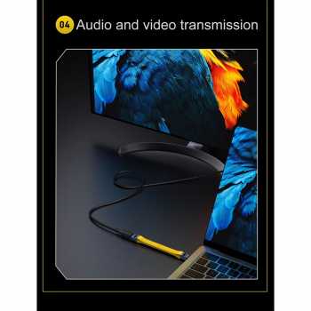 Gambar produk UGOURD Kabel Data USB Type C to Type C Short Cable PD Thunderbolt 8K - EU0018