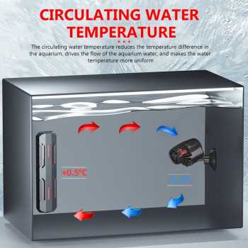 Gambar produk Nizirioo Wave Maker Aquarium Pembuat Gelombang Akuarium 3W 220V - ZY-100M