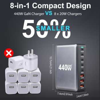 Gambar produk STONEGO Charger Station Fast Charging Multi Port USB Type C GaN3 440W - YMX-440W
