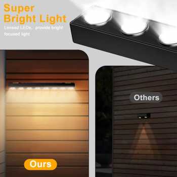 Gambar produk FEIMEI Lampu Dinding Hias Outdoor Solar Warm White Waterproof IP65 - FM-65