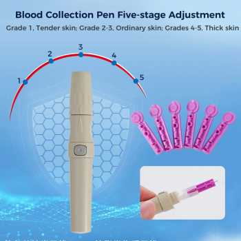 Gambar produk SPEAE Alat Cek Gula Darah Akurasi Tinggi Glucometer Kit 50 Test Strips - KH-200