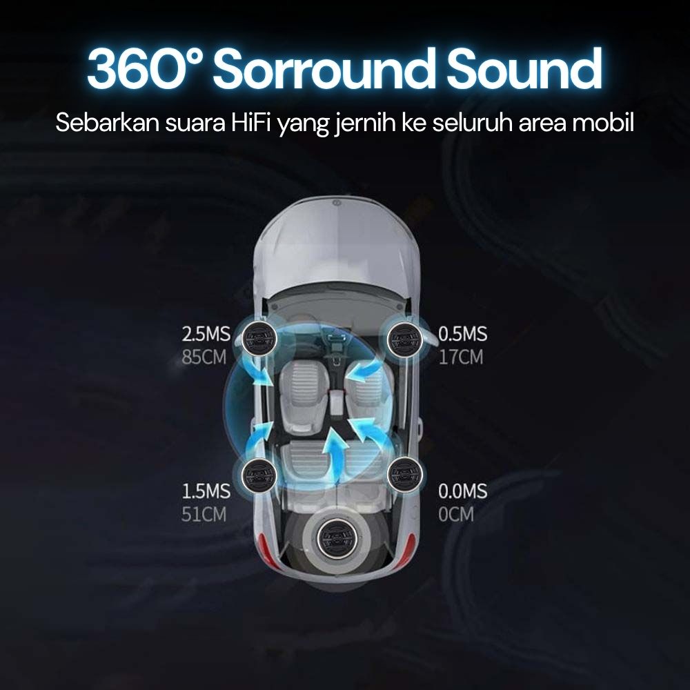 Gambar produk Tiaoping Speaker Tweeter Mobil Treble 1.5Inch HiFi Surround Sound 130W - TP-077
