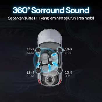 Gambar produk Tiaoping Speaker Tweeter Mobil Treble 1.5Inch HiFi Surround Sound 130W - TP-077