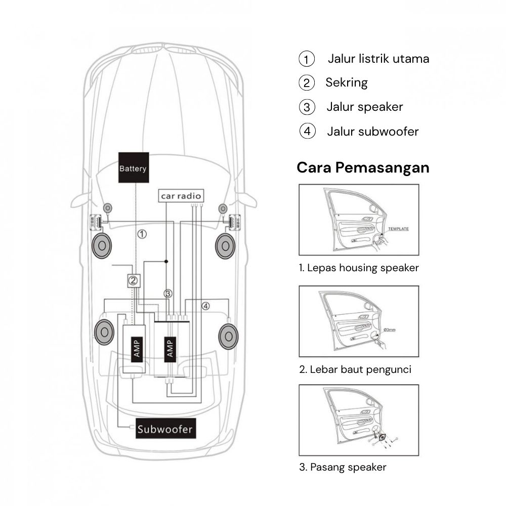 Gambar produk Tiaoping Speaker Tweeter Mobil Treble 1.5Inch HiFi Surround Sound 130W - TP-077