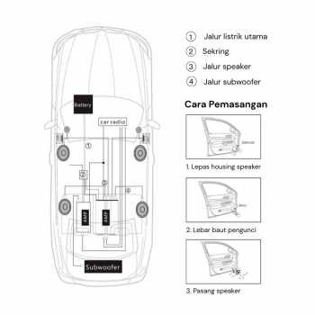 Gambar produk Tiaoping Speaker Tweeter Mobil Treble 1.5Inch HiFi Surround Sound 130W - TP-077