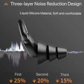 Gambar produk TaffSPORT Penutup Telinga Earplug Noise Reduction 3 Layer - VO75