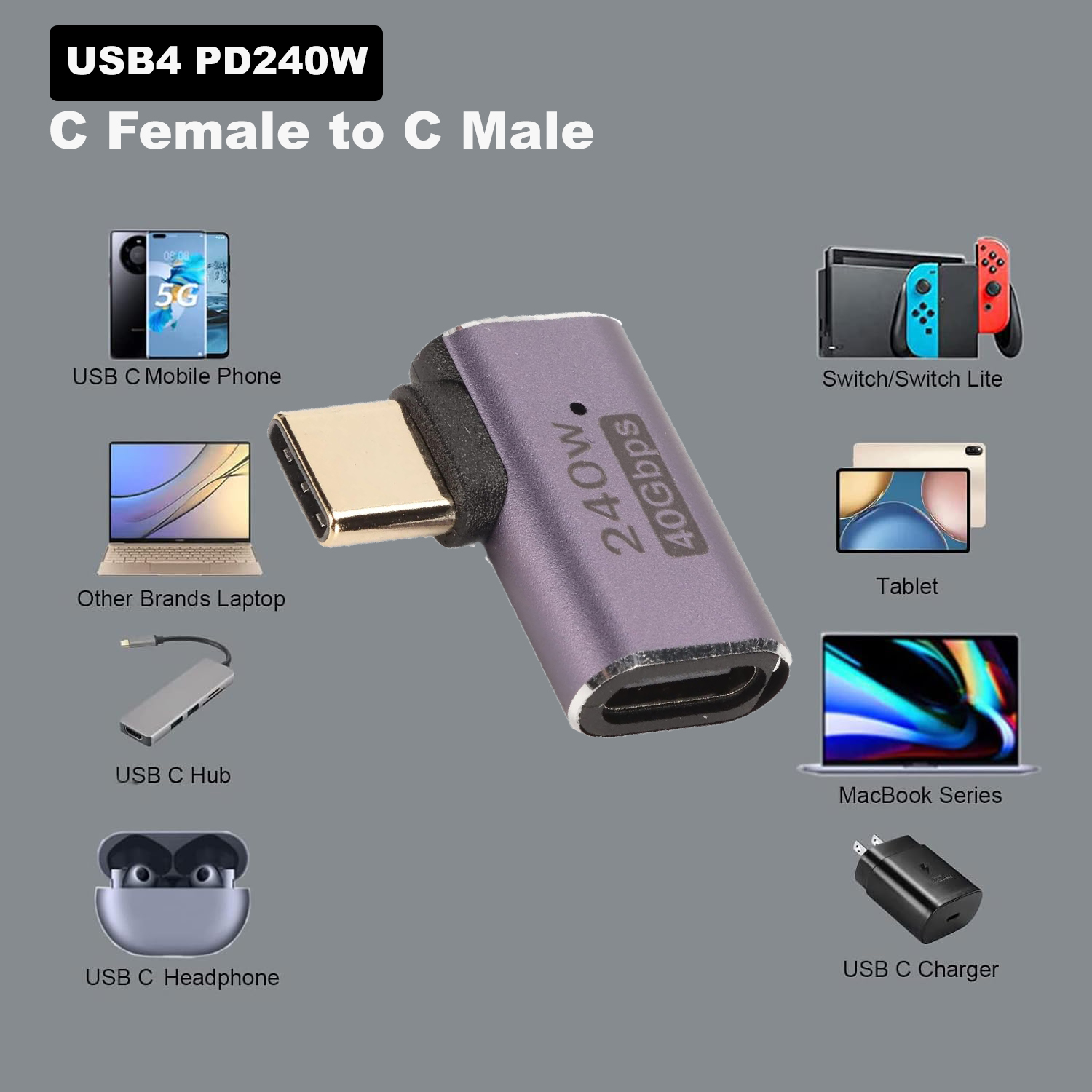 Gambar produk SHIWANA OTG USB Type C 4.0 Female to Male Adaptor 40Gbps 240W - SH-41