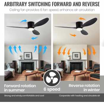 Gambar produk SOVE Kipas Angin Gantung Plafon Ceiling Fan 52 Inch with LED Light - FS2008
