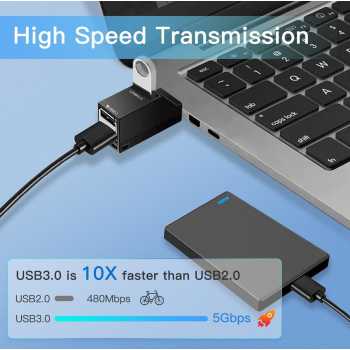 Gambar produk Unitek Mini Super Speed USB 3.0 Hub 3 Port - Y-2153