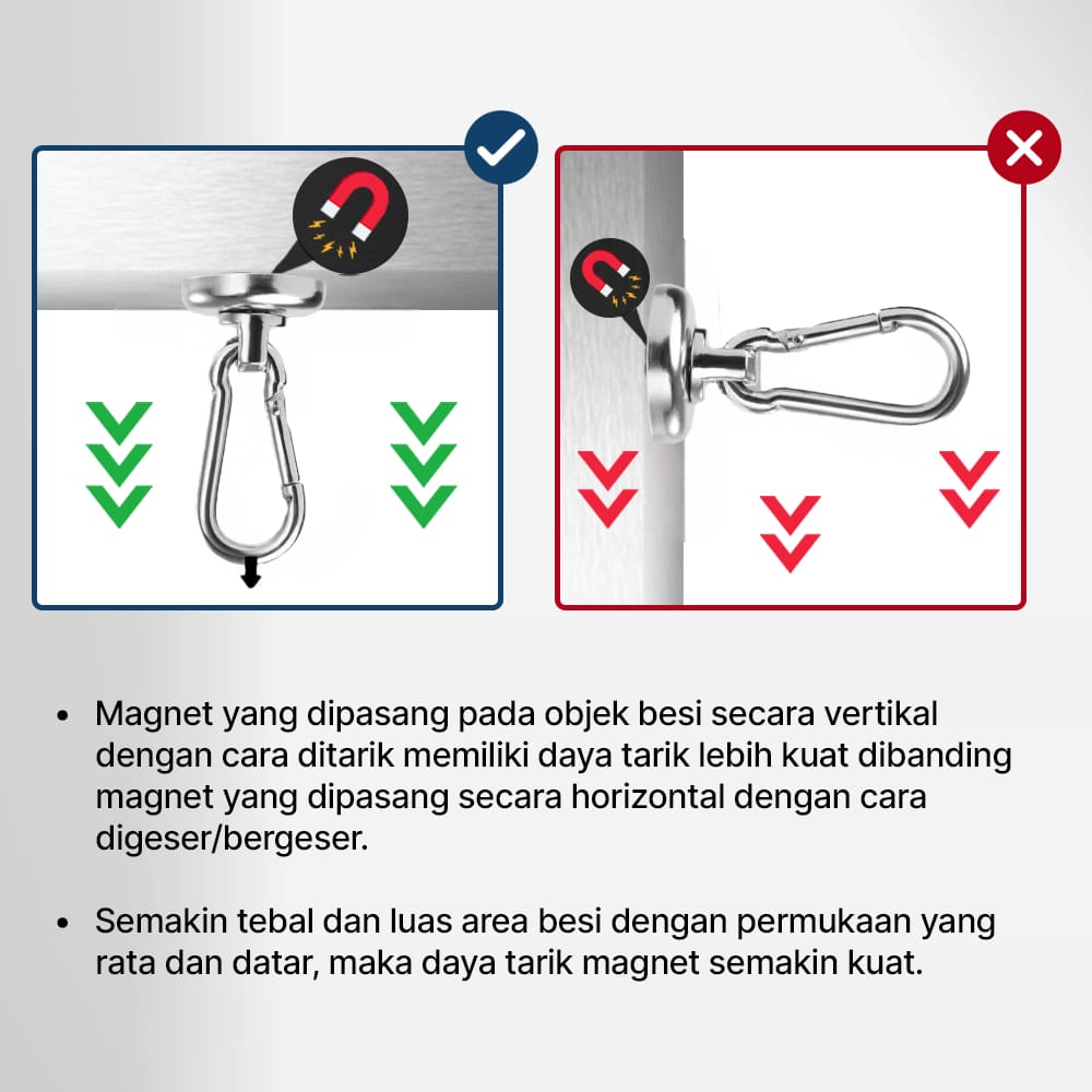 Gambar produk Taffware Magnet Gantungan Serbaguna Carabiner Hook Neodymium 22kg - L25