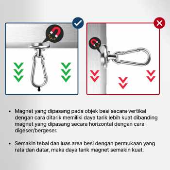 Gambar produk Taffware Magnet Gantungan Serbaguna Carabiner Hook Neodymium 22kg - L25