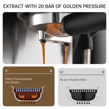 Gambar produk ZZUOM Mesin Kopi Espresso Coffee Maker Frothing 20 Bar 1350W 1L - CM5105