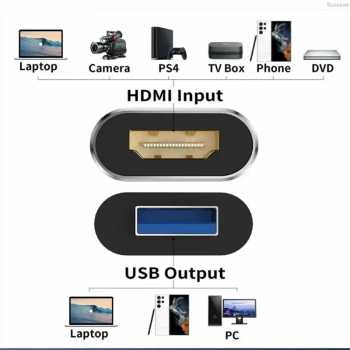 Gambar produk VCAP HDMI Video Capture Card Grabber Record Box USB 3.0 4K 1080P - V022