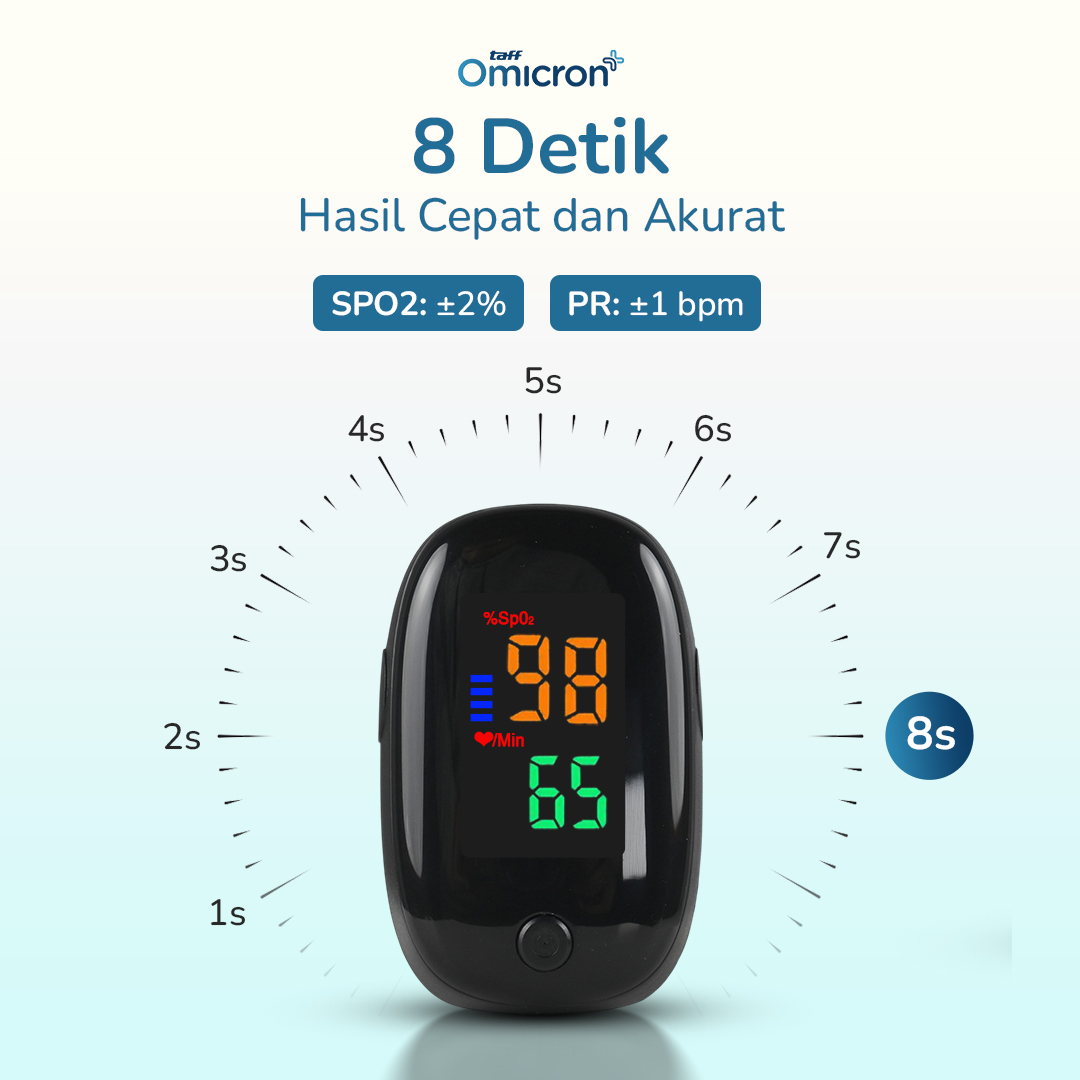 Gambar produk TaffOmicron Fingertip Pulse Oximeter Alat Ukur Saturasi Oksigen Darah - SMH-01