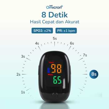 Gambar produk TaffOmicron Fingertip Pulse Oximeter Alat Ukur Saturasi Oksigen Darah - SMH-01