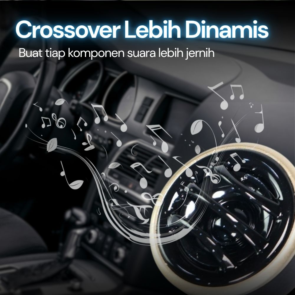 Gambar produk Tiaoping Speaker Tweeter Mobil Treble 1.5Inch HiFi Surround Sound 130W - TP-077