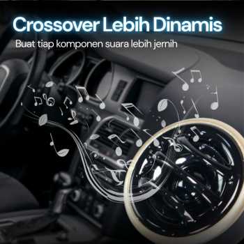 Gambar produk Tiaoping Speaker Tweeter Mobil Treble 1.5Inch HiFi Surround Sound 130W - TP-077