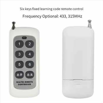 Gambar produk Kebidumei Remot Kontrol Gerbang Garasi Transmitter 6 Keys 433MHz - KB8
