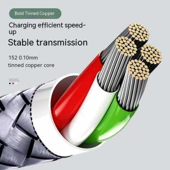 Gambar produk IAMG Kabel Data Micro USB Multifungsi Fast Charging Braided 6A 1M - IG100