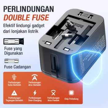 Gambar produk LENCENT Universal Travel Adaptor Multi Port USB Type C UK EU USA 3A - HHT205