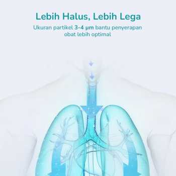 Gambar produk LEGGONG Alat Terapi Pernapasan Mesh Nebulizer Portable Inhaler Plug In - HSK-W005