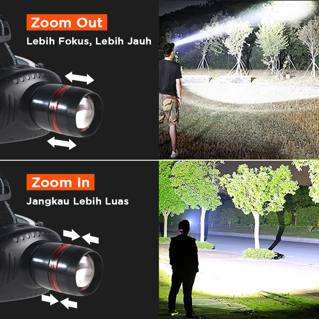 Gambar produk TRLIFE Senter Kepala Headlamp LED CREE Telescopic Zoom 3W 160 Lumens - BL253
