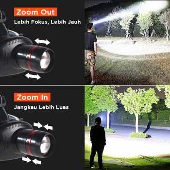 Gambar produk TRLIFE Senter Kepala Headlamp LED CREE Telescopic Zoom 3W 160 Lumens - BL253
