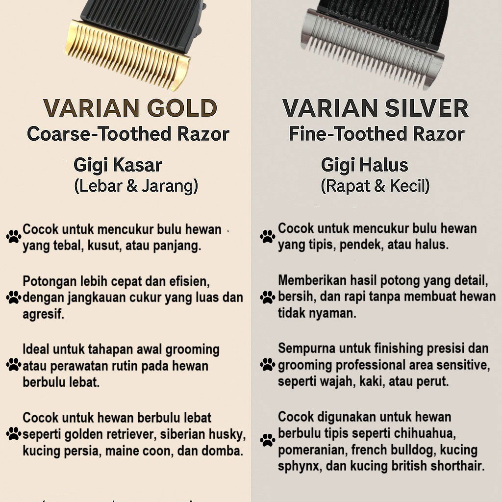 Gambar produk BaoRun Mata Pisau Alat Cukur Hewan Stainless Steel Pet Clipper Blade - CP44