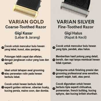 Gambar produk BaoRun Mata Pisau Alat Cukur Hewan Stainless Steel Pet Clipper Blade - CP44