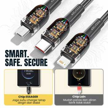 Gambar produk ESSAGER Kabel Data 3in1 Type C Micro Lighting Fast Charging 66W 1.2M - EXCMTL-XJ01
