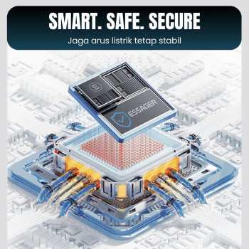Gambar produk ESSAGER Kabel Data Type C to Type C Multifungsi LED Display 100W 1M - ES-X47
