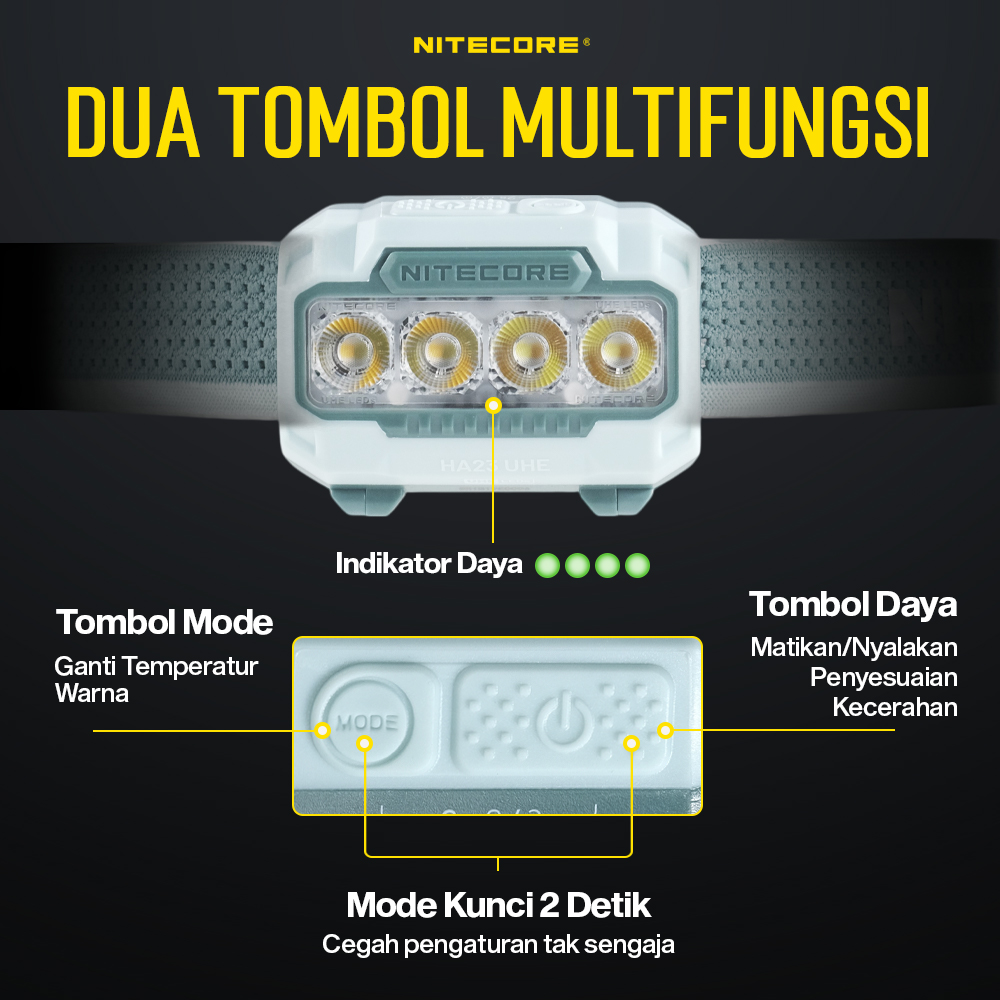 Gambar produk NITECORE Senter Kepala Headlamp LED MCT UHE 3in1 Color IP68 600 Lumens - HA23 UHE