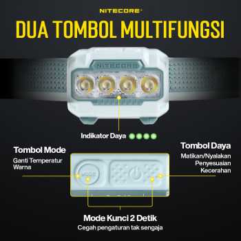 Gambar produk NITECORE Senter Kepala Headlamp LED MCT UHE 3in1 Color IP68 600 Lumens - HA23 UHE
