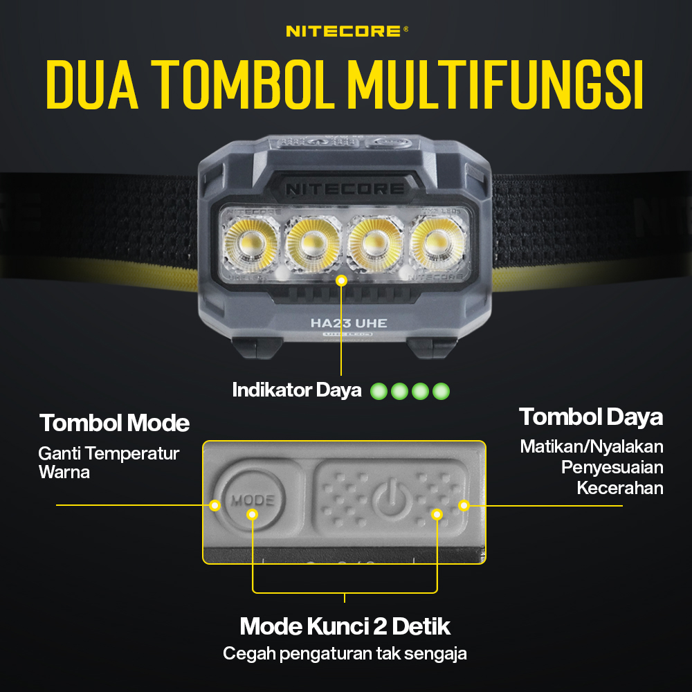 Gambar produk NITECORE Senter Kepala Headlamp LED MCT UHE 3in1 Color IP68 600 Lumens - HA23 UHE