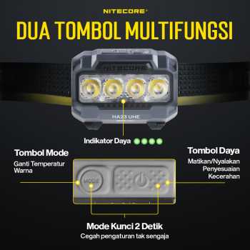 Gambar produk NITECORE Senter Kepala Headlamp LED MCT UHE 3in1 Color IP68 600 Lumens - HA23 UHE
