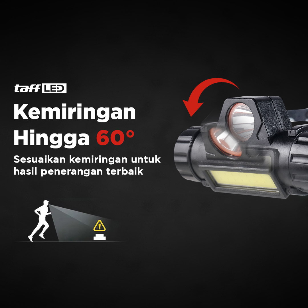 Gambar produk TaffLED Senter Kepala LED Headlight USB Rechargeable Q5 COB - LE022