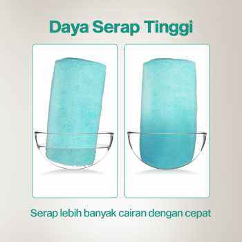 Gambar produk Handuk Microfiber Quick Dry 100x30cm with Storage Bag - W-580